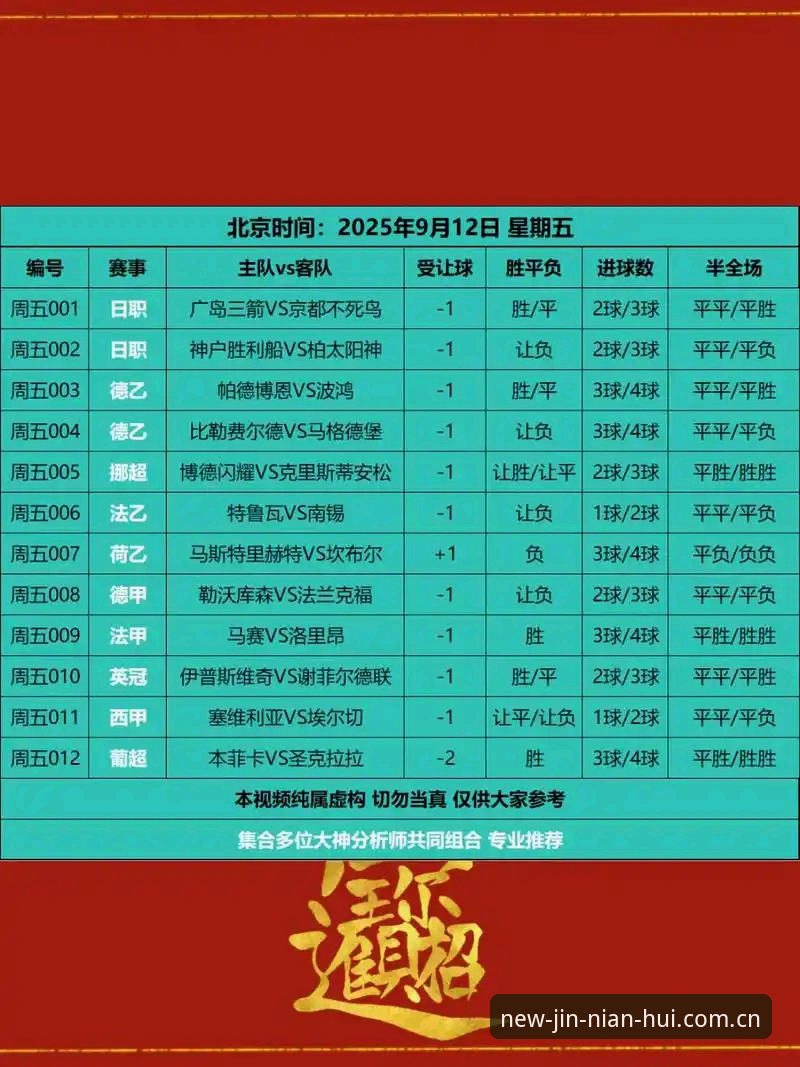 2025足球赛事解析安卓版3大变革：JNH今年会如何重构观赛决策链？